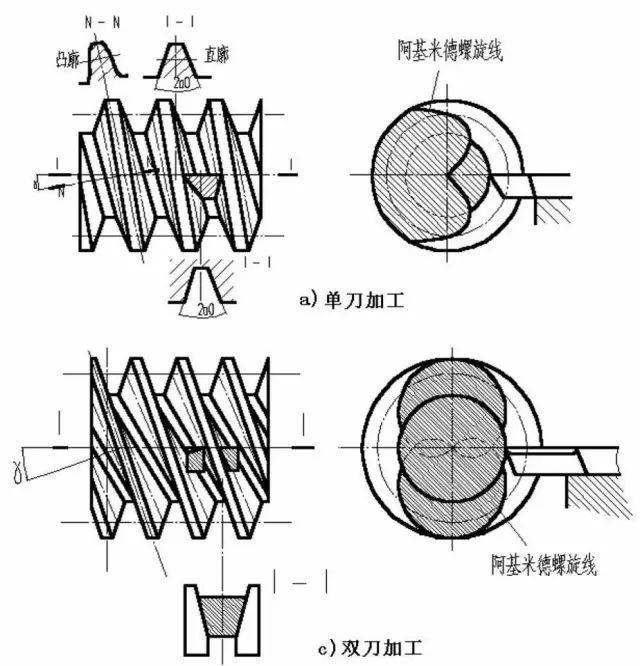 精准四肖八